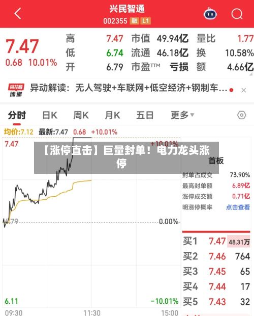 【涨停直击】巨量封单！电力龙头涨停-第2张图片