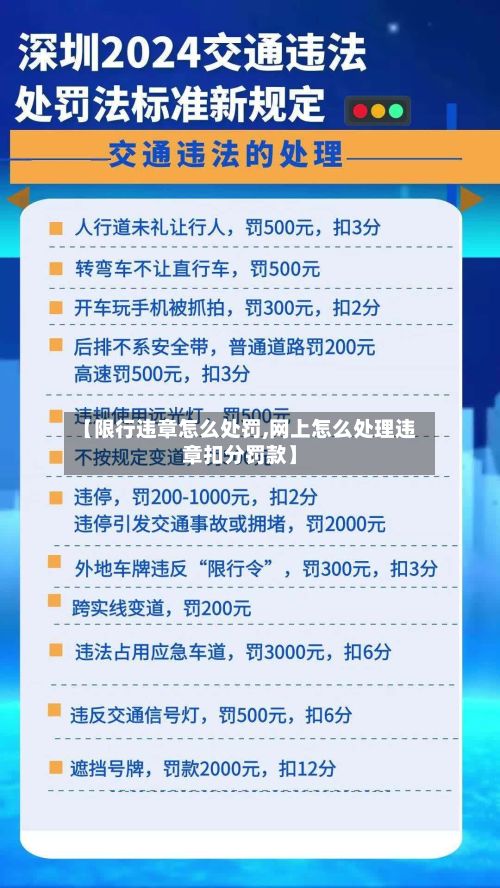 【限行违章怎么处罚,网上怎么处理违章扣分罚款】-第2张图片