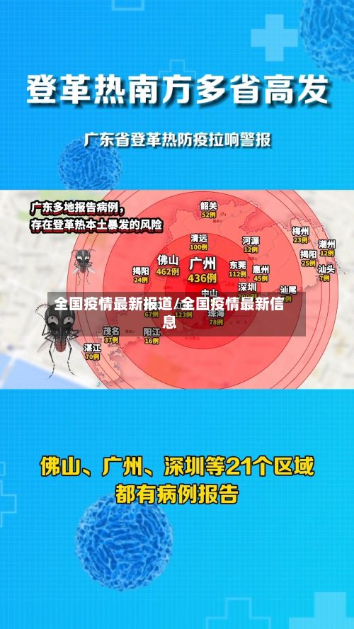 全国疫情最新报道/全国疫情最新信息