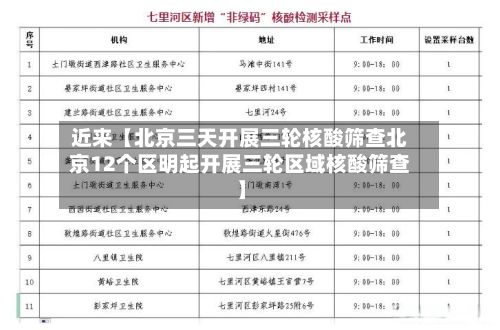 近来【北京三天开展三轮核酸筛查北京12个区明起开展三轮区域核酸筛查】