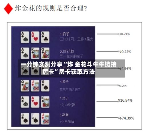一分钟实测分享“炸 金花斗牛牛链接房卡”房卡获取方法-第2张图片