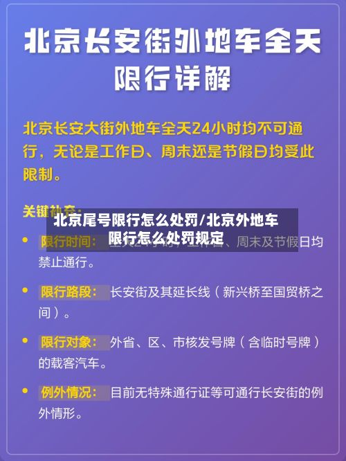 北京尾号限行怎么处罚/北京外地车限行怎么处罚规定-第3张图片
