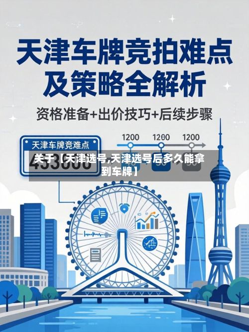 关于【天津选号,天津选号后多久能拿到车牌】-第3张图片
