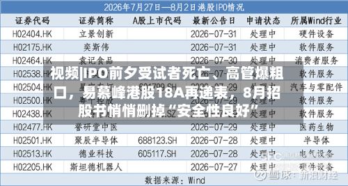 视频|IPO前夕受试者死亡、高管爆粗口，易慕峰港股18A再递表，8月招股书悄悄删掉“安全性良好”