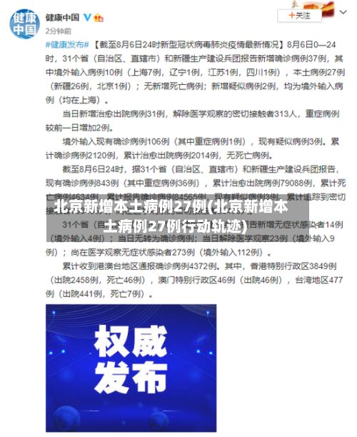 北京新增本土病例27例(北京新增本土病例27例行动轨迹)-第2张图片