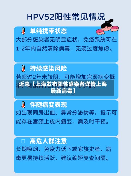 近来【上海发布阳性感染者详情上海最新病毒】