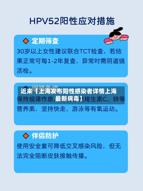 近来【上海发布阳性感染者详情上海最新病毒】-第2张图片