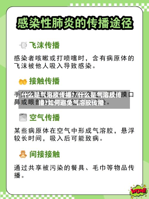 什么是气溶胶传播?/什么是气溶胶传播?如何避免气溶胶传播