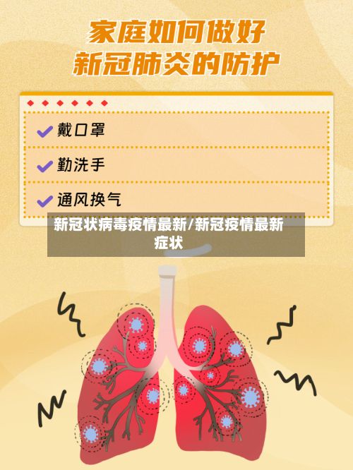 新冠状病毒疫情最新/新冠疫情最新症状
