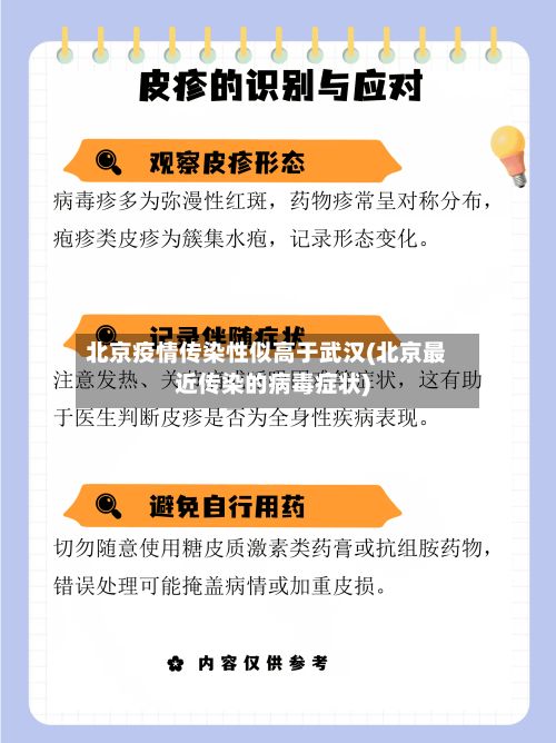 北京疫情传染性似高于武汉(北京最近传染的病毒症状)