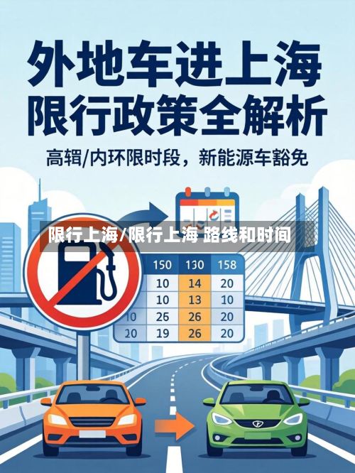 限行上海/限行上海 路线和时间-第2张图片