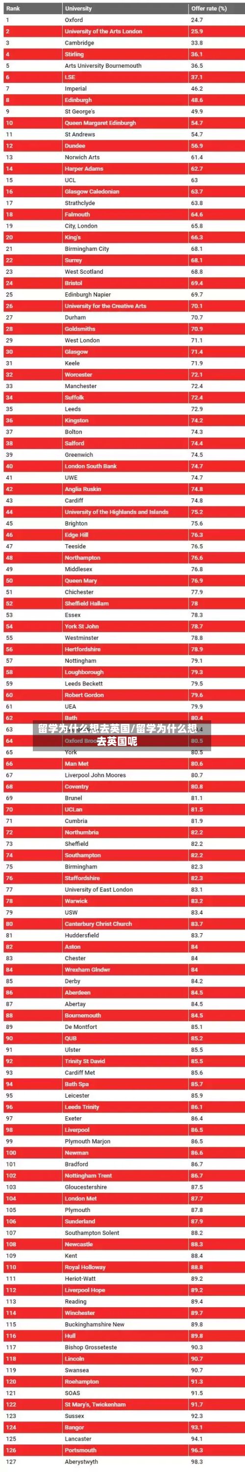 留学为什么想去英国/留学为什么想去英国呢