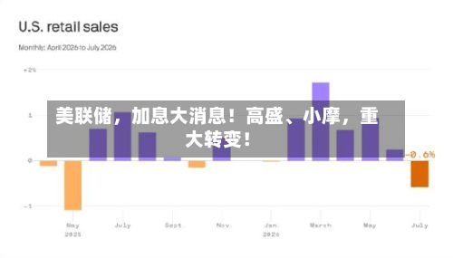 美联储，加息大消息！高盛、小摩，重大转变！