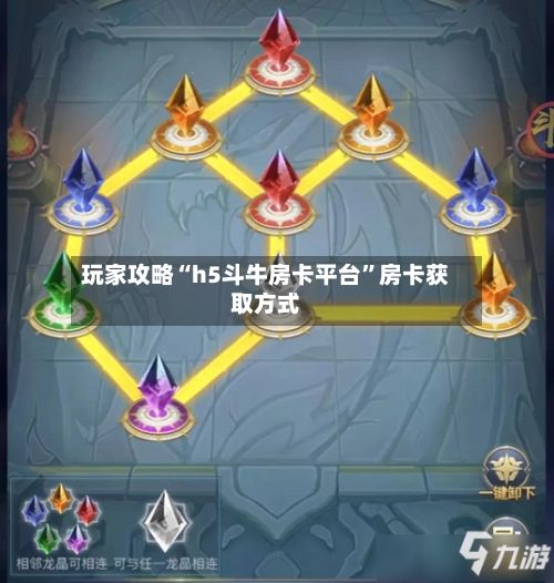 玩家攻略“h5斗牛房卡平台”房卡获取方式-第3张图片