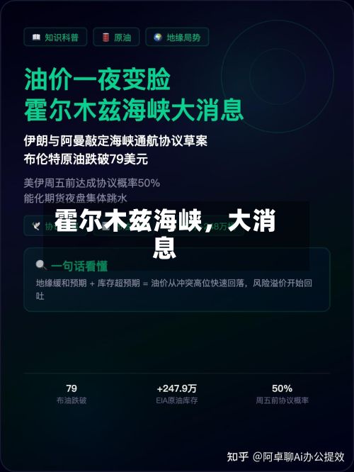 霍尔木兹海峡	，大消息-第2张图片