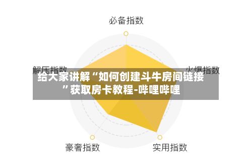 给大家讲解“如何创建斗牛房间链接”获取房卡教程-哔哩哔哩