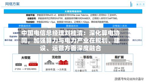 中国电信总经理刘桂清：深化算电协同，加强算力与电力产业在规划、建设、运营方面深度融合-第2张图片
