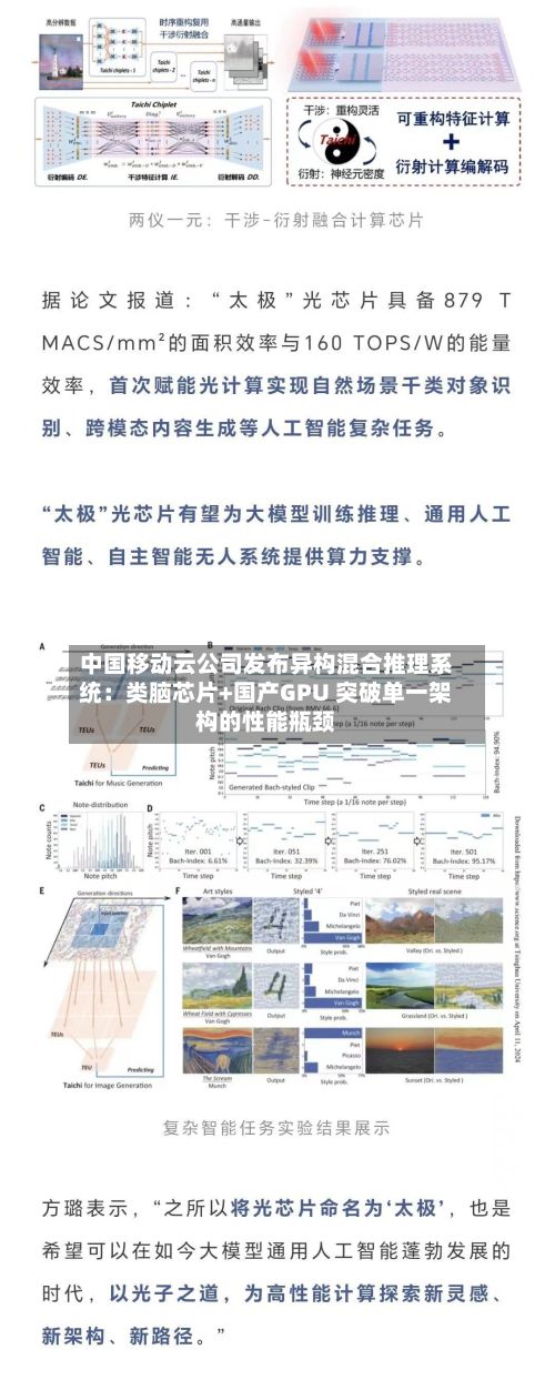 中国移动云公司发布异构混合推理系统：类脑芯片+国产GPU 突破单一架构的性能瓶颈