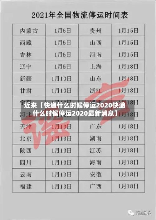 近来【快递什么时候停运2020快递什么时候停运2020最新消息】-第2张图片