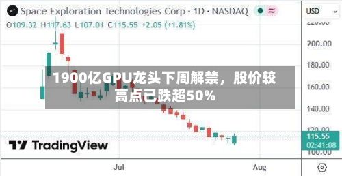 1900亿GPU龙头下周解禁，股价较高点已跌超50%-第2张图片