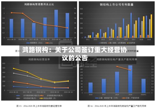 鸿路钢构：关于公司签订重大经营协议的公告-第2张图片