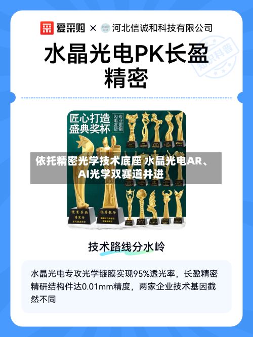 依托精密光学技术底座 水晶光电AR、AI光学双赛道并进-第1张图片