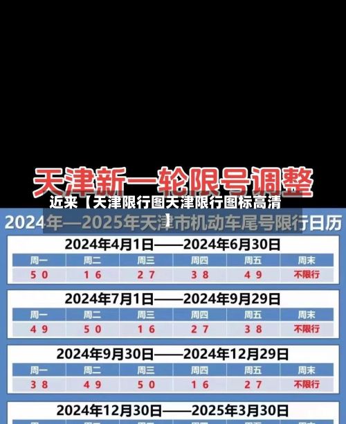 近来【天津限行图天津限行图标高清】-第3张图片
