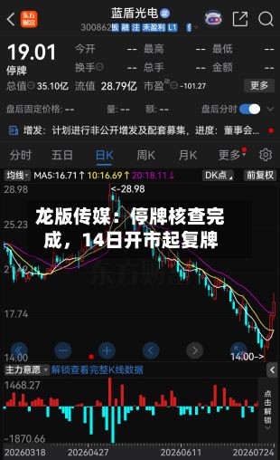 龙版传媒：停牌核查完成	，14日开市起复牌-第2张图片