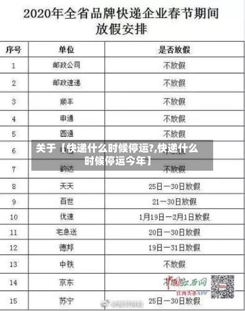 关于【快递什么时候停运?,快递什么时候停运今年】-第3张图片