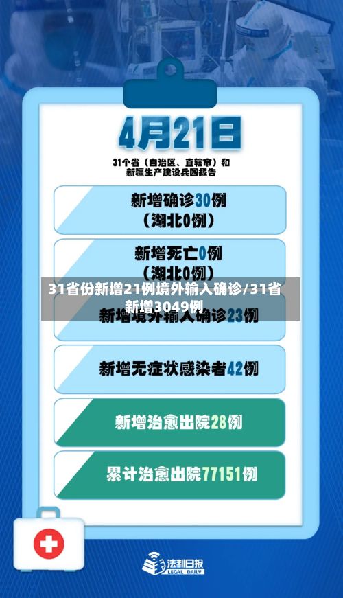 31省份新增21例境外输入确诊/31省新增3049例