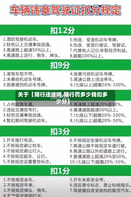 关于【限行违法吗,限行罚多少钱扣多少分】-第2张图片