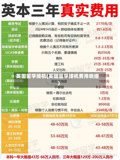 英国留学接机(英国留学接机费用明细)