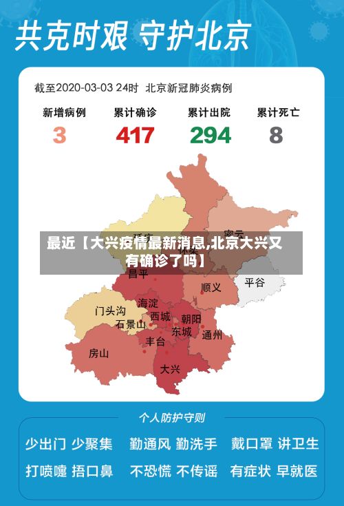 最近【大兴疫情最新消息,北京大兴又有确诊了吗】