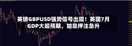 英镑GBPUSD强势信号出现！英国7月GDP大超预期，加息押注急升-第2张图片