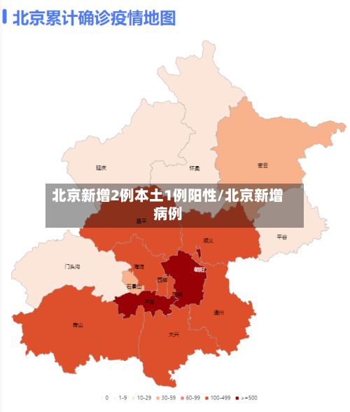 北京新增2例本土1例阳性/北京新增病例