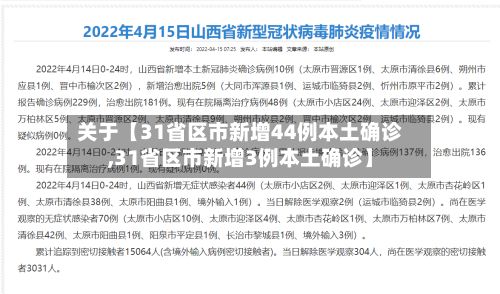 关于【31省区市新增44例本土确诊,31省区市新增3例本土确诊】