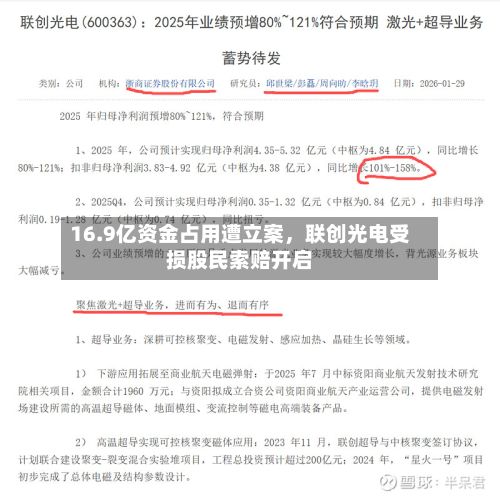 16.9亿资金占用遭立案，联创光电受损股民索赔开启-第2张图片