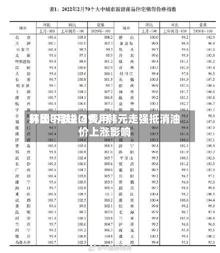 韩国8月进口费用环比下跌2.4%，韩元走强抵消油价上涨影响