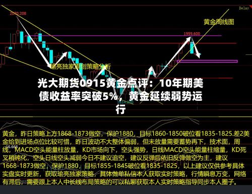 光大期货0915黄金点评：10年期美债收益率突破5%	，黄金延续弱势运行-第1张图片