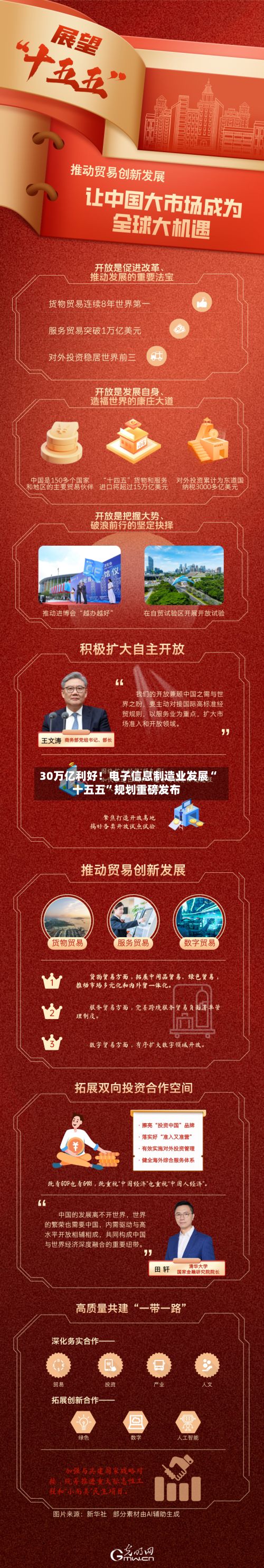 30万亿利好!电子信息制造业发展“十五五”规划重磅发布