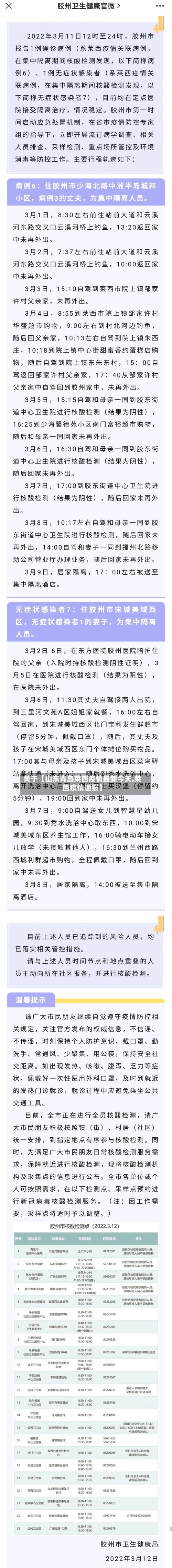 关于【山东青岛莱西疫情最新今天,莱西疫情通报】
