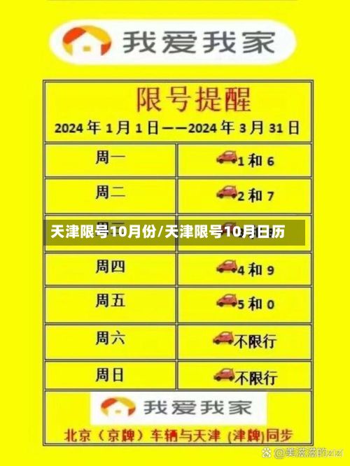 天津限号10月份/天津限号10月日历