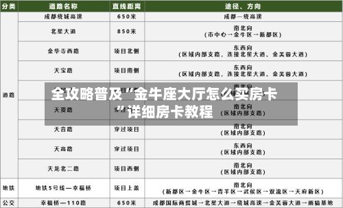 全攻略普及“金牛座大厅怎么买房卡”详细房卡教程-第2张图片