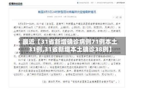 最近【31省新增确诊病例71例本土31例,31省新增本土确诊38例】