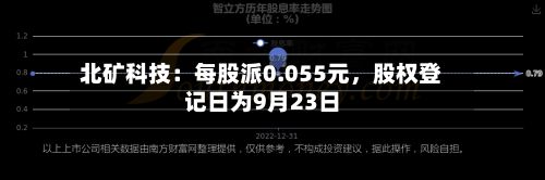 北矿科技：每股派0.055元，股权登记日为9月23日