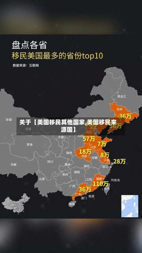 关于【美国移民其他国家,美国移民来源国】-第2张图片