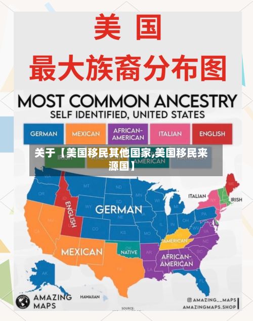 关于【美国移民其他国家,美国移民来源国】-第3张图片