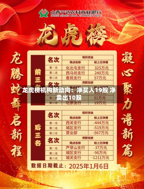龙虎榜机构新动向:净买入19股 净卖出10股-第2张图片