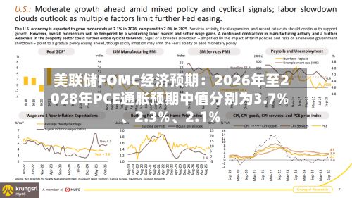 美联储FOMC经济预期：2026年至2028年PCE通胀预期中值分别为3.7%、2.3%	、2.1%-第2张图片