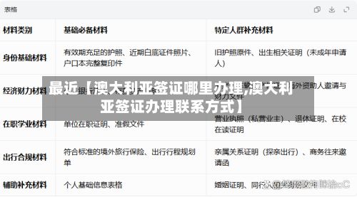 最近【澳大利亚签证哪里办理,澳大利亚签证办理联系方式】-第2张图片